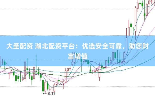 大圣配资 湖北配资平台：优选安全可靠，助您财富增值