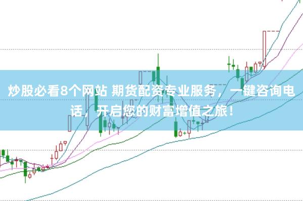 炒股必看8个网站 期货配资专业服务，一键咨询电话，开启您的财富增值之旅！