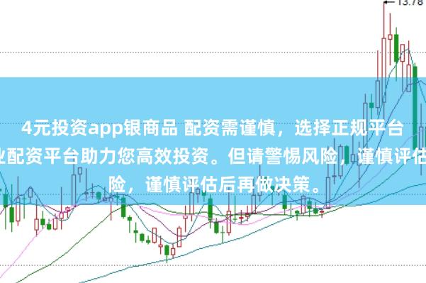 4元投资app银商品 配资需谨慎，选择正规平台是关键。专业配资平台助力您高效投资。但请警惕风险，谨慎评估后再做决策。