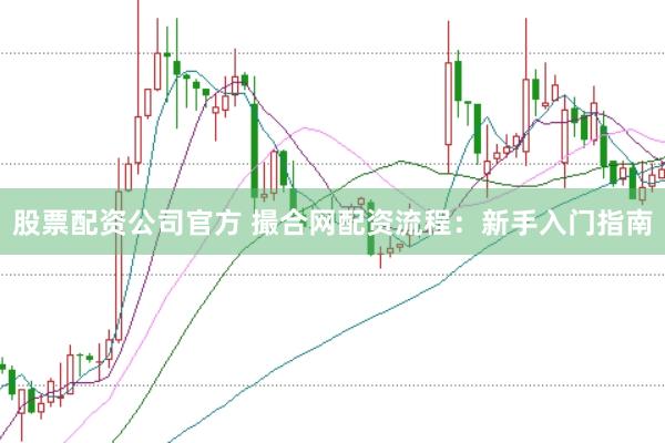 股票配资公司官方 撮合网配资流程：新手入门指南