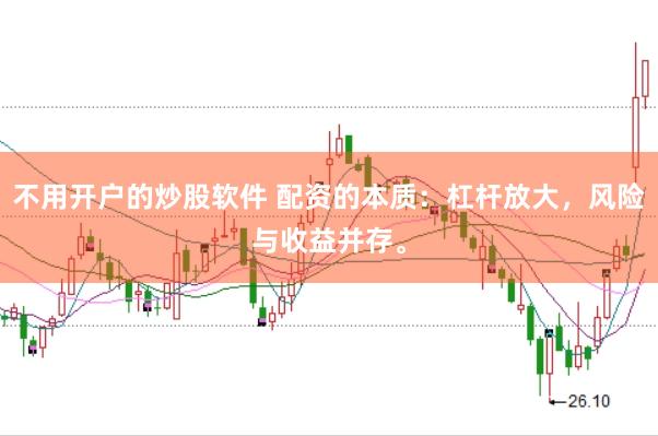 不用开户的炒股软件 配资的本质：杠杆放大，风险与收益并存。
