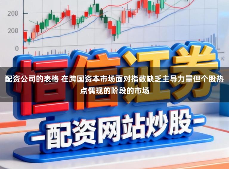 配资公司的表格 在跨国资本市场面对指数缺乏主导力量但个股热点偶现的阶段的市场